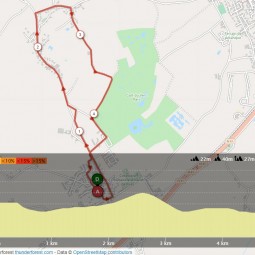 Open Runner circuit patoisant illies ravisse min coin